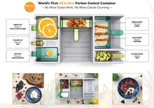 Load image into Gallery viewer, MEALKITT™ - Portion Control & Measuring Tool at $32.99 USD
